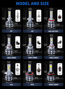 หลอดไฟ LED กำลังสูง 170W พร้อมไดรเวอร์ภายนอก ท่อทองแดงคู่ สำหรับ HIR2 <span class=keywords><strong>H7</strong></span> 9012 H10 9145 H4 H19 H13 9004 9007 สว่างพิเศษ ขายส่ง - Product Image 6