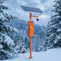 EBOY ECN25FH-001 Lampu Strobo LED Merah/Biru Sensor Inframerah IP66 Sistem Pemasangan Panel Surya Tenaga Surya Off Grid untuk Penyimpanan Kamera CCTV