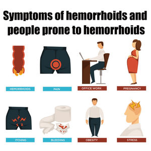 ครีมสมุนไพรจีนรักษาโรคริดสีดวงทวาร บรรเทาอาการริดสีดวงทวารภายในและภายนอก บรรเทาอาการแสบร้อนและปวด - Product Image 4