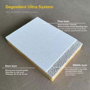 Techo de yeso perforado monolítico Integración sin costuras del sistema de absorción de sonido Proyecto de pulverización acústica - Product Image 2