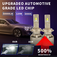 Foco LED para Auto K19 240W 30000lm H1 H3 H4 9005 12v Luces para 9005 Focos H11 Luces H7 Faros H4 Bombilla LED para Coche