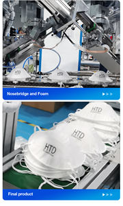 Smart Cup Mask Production Line 1860 Series-HTD Marca Telas no tejidas Flat-Fold Mask Tipos 25 Units/Min Totalmente automático OEM - Product Image 6