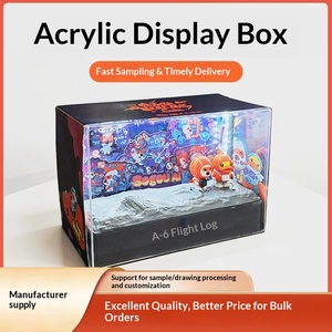 Vitrina de Acrílico Personalizada para Cajas Sorpresa y Coleccionables, Exhibidor Transparente para Figuras - Product Image 3