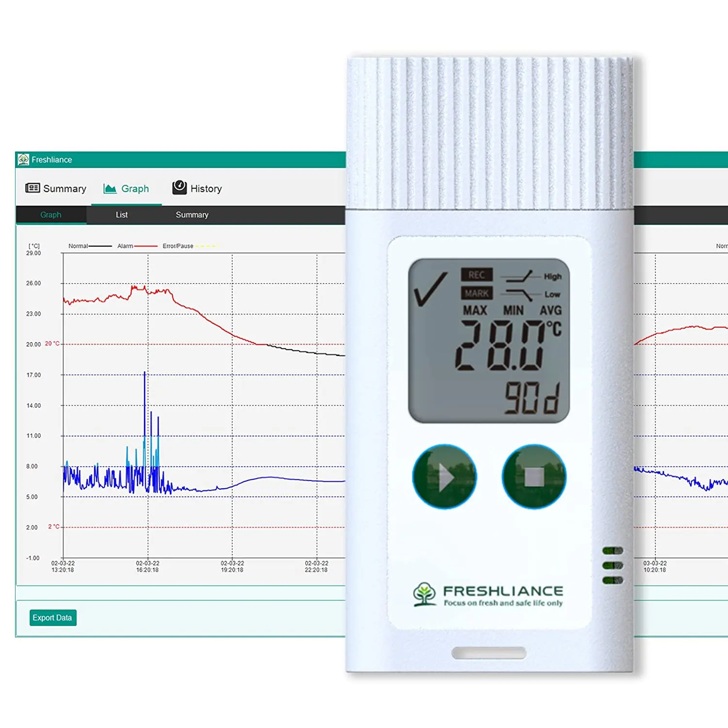 Temperatur Datenlogger USB Luft feuchtigkeit Temperatur Datenlogger Daten Luft feuchtigkeit und Temperatur