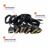 Rakitan kabel DB9 kawat penghubung RS232 dan kabel kawat kustom untuk perangkat komunikasi seri industri