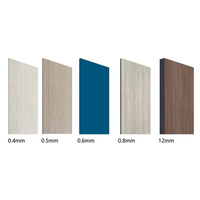 Tablero laminado compacto de alta presión al por mayor de 0.4/0.6/0.5/0.8/12 mm, Formica HPL para puertas de gabinetes, tableros laminados de alta presión HPL
