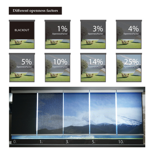 Stores automatiques d'extérieur ZEBRATECH Tuya Wifi, moteur de store étanche, tissu uni filtrant la lumière, pour mur et <span class=keywords><strong>garage</strong></span>, certifié CE - Product Image 5