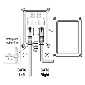 90W PoE 1000m ngoài trời <span class=keywords><strong>Gigabit</strong></span> telebahn <span class=keywords><strong>Ethernet</strong></span> bảo vệ tăng PoE 48V IP65 Cat6 RJ45 Surge arrester SPD - Product Image 5
