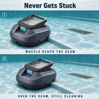 Nettoyeur de piscine électrique automatique pour piscines hors sol 120 m² Robot de nettoyage extérieur sans fil Moteur sans balais Nettoyage des bords