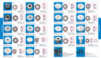 Engrenages coniques 18T pour entraînement de convoyeur de ligne de gravure de circuits imprimés avec configuration de trou M3 Module AB et transfert de puissance par arbre croisé lisse