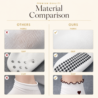 Chaussettes antidérapantes JOYFIT Grip Socks pour Pilates et Yoga, en coton personnalisé pour femmes