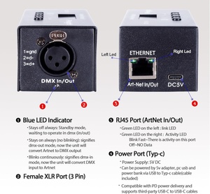 <span class=keywords><strong>Interface</strong></span> de Contrôleur LED Ethernet DMX ArtNet Pknight, Nœud DMX512 Bidirectionnel 1 Univers 3 Broches XLR (Sans RDM) Modèle CR011-3pin - Product Image 3