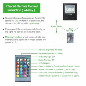 Mùa Cao Điểm Giá Tốt Nhất 10W 20W 30W 50Watt 12 /24Volt DC Led Đèn Pha Ngoài Trời Ánh Sáng An Ninh - Product Image 3