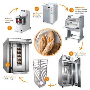 Yoslon-máquina comercial para hacer Baguette, equipo de panadería, máquina moldeadora de pan francés, precio de fábrica