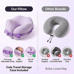 Almohada de Viaje Creativa con Soporte para el Cuello de Espuma Viscoelástica, con Bolsa de Almacenamiento, Almohada Multifuncional para el Cuello para el Automóvil - Product Image 6