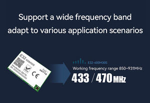 EBYTE ODM E32-400M30S Free Samples SX1276 LoRa Spread Spectrum 433MHz 470MHz Long Distance 10KM 30dBm Micro LoRa Module - Product Image 3