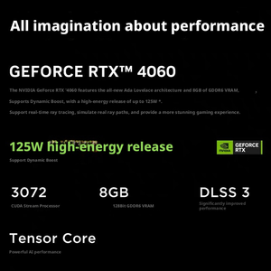 Portátil para Juegos Legion R7000 Y7000P/4060, Diseño para Estudiantes, Portátil para Juegos Legion R7000 Y7000P - Product Image 1