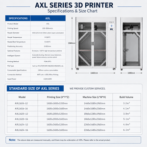 Impresora 3D Industrial de Gran Tamaño AXL1620-12, Impresión FDM, Volumen de Construcción 1600x2000x1200mm, Boquilla de 350°C para Modelos ABS, PLA, PETG - Product Image 3