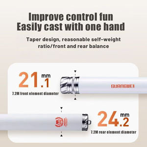 Caña <span class=keywords><strong>de</strong></span> <span class=keywords><strong>Pescar</strong></span> Telescópica <span class=keywords><strong>de</strong></span> Carbono, Caña <span class=keywords><strong>de</strong></span> <span class=keywords><strong>Pescar</strong></span> Manual, Técnica Taiwanesa, Caña <span class=keywords><strong>de</strong></span> <span class=keywords><strong>Pescar</strong></span> para Carpas - Product Image 2