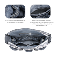 Sac de Rangement Portable Multifonctionnel pour Poussette de Voyage en Plein Air, Sac à Bandoulière Imperméable en Polyester pour Maman