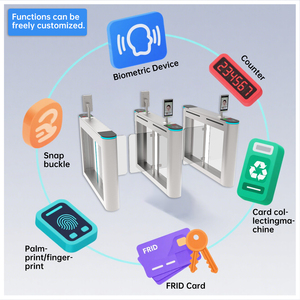 Nhà máy kiểm soát truy cập Flap <span class=keywords><strong>turnstile</strong></span> cổng đầy đủ tự động Bi-directional thép không gỉ rào cản Swing <span class=keywords><strong>turnstile</strong></span> cho văn phòng/phòng tập thể dục - Product Image 4