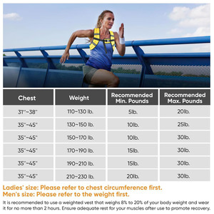 Chaleco con Peso para Hombres y Mujeres, Chaleco con Peso de 5lbs/10lbs/15lbs/20lbs, Perfecto para Correr, Caminar, Hacer Ejercicio y Entrenamiento de Fuerza - Product Image 2