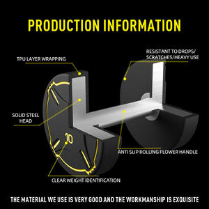 OKPRO Commercial Urethan TPU Hanteln für Fitness - Product Image 5