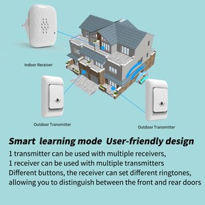 Sonnette de porte sans fil pour la maison, télécommande électronique ultra longue portée, bouton d'appel numérique sans fil pour enfants et personnes âgées - Product Image 2