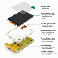 ESP32 2.4 pouces TFT ILI9341 ESP32 MCU double cœur 4M Flash sans écran tactile A-rduino IDE, ESP IDF, MicroPython, Mixly Development
