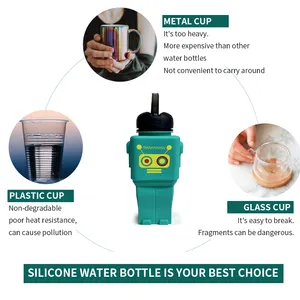 Botol air dapat dilipat, cangkir botol air bentuk Robot anti bocor silikon dapat dilipat Travel untuk Gym
