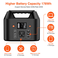 Lifepo4 — batterie solaire domestique 110V 220V, Lifepo4 Lithium-Ion, générateur solaire de grande capacité, 150W