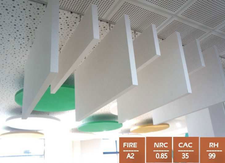 Abgehängte Leit bleche Deckenplatte Akustische Schall wand Hänge platte. Decke Glasfaser Wolle Platten Faser gebogen| Alibaba.com