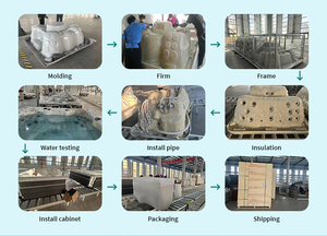 Bañera <span class=keywords><strong>de</strong></span> hidromasaje <span class=keywords><strong>de</strong></span> lujo para exteriores <span class=keywords><strong>de</strong></span> 4-6m, piscina <span class=keywords><strong>de</strong></span> natación sin fin, bañera <span class=keywords><strong>de</strong></span> hidromasaje independiente, Spa, <span class=keywords><strong>Balboa</strong></span>, piscina <span class=keywords><strong>de</strong></span> natación para exteriores, Spa - Product Image 6