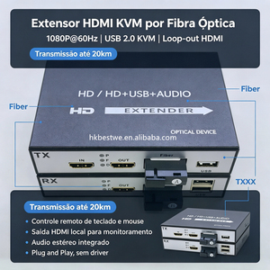 ตัวขยายสัญญาณ HDMI KVM แบบไฟเบอร์ 20 กม. 1080P@60Hz พร้อมพอร์ต Loop-out HDMI และ USB2.0 สำหรับคีย์บอร์ดและเมาส์ ใช้ไฟเบอร์ SC เส้นเดียว สำหรับส่งและรับสัญญาณ HDMI - Product Image 1