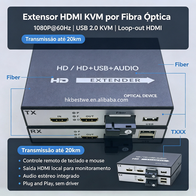 KVM Fiber Extender 20KM 1080P@60Hz  Loop-out USB2.0 for Keyboard Mouse SC Single Fiber  over Transmitter & Receiver