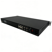 Modulateur HONDAO IPM24A IP ASI ISDB prenant en charge le filtrage CA, la remapping PID et l'édition PSI/SI pour IP 16 ISDB/DVB-T/ATSC (1 an)