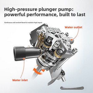 Nuevo Lavador de Autos Eléctrico Portátil de 1400W, Limpiador Doméstico de 220V, Pistola de <span class=keywords><strong>Agua</strong></span> de Alta Presión de Aluminio, Green Little Monster - Product Image 3