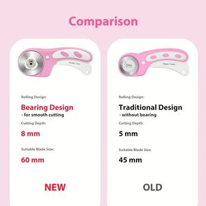 Nuevo Cortador Rotatorio de Tela de 60 mm con Diseño de Rodamiento para Tela, Cuero, Manualidades y Costura - Product Image 4