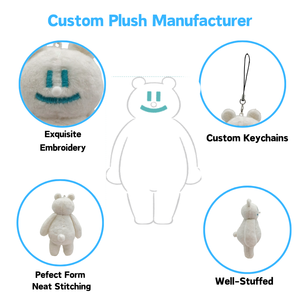 Peluche personnalisée <span class=keywords><strong>Mishi</strong></span>, jouet en peluche personnalisé, peluche OEM personnalisée avec aimant, breloque en peluche, porte-clés en peluche personnalisé - Product Image 2
