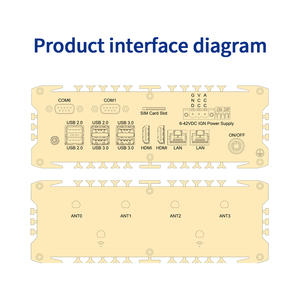 Không Quạt Nhúng Xe onboard Máy Tính Với 2 LAN 6 COM Gồ Ghề Hỗ Trợ 4G Cho Công Nghiệp Mini PC Với Thông Minh Đánh Lửa Điện - Product Image 4