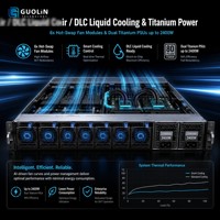 Serveur Dell PowerEdge R7625 2U à configuration personnalisée, double processeur AMD EPYC 9004 CTO, serveur de stockage à mémoire flexible