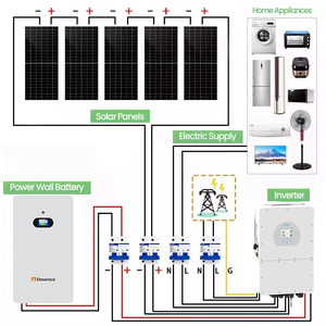Système solaire hors réseau pour élevage avicole 10 kW (10 000 watts) - Kit de panneaux photovoltaïques - Installation facile - Ensemble complet - Prix 10 kW - Product Image 1