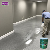 Peinture époxy pour sols non toxique, revêtement époxy métallique pour sols, peinture pour sols en béton dur effet pierre