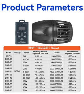 Jebao Wave Maker DMP3000-10000L/H Smart Bluetooth App Besturing Draadloze Zoetwater Zoutwater Visbak <span class=keywords><strong>Aquarium</strong></span> Pomp - Product Image 5