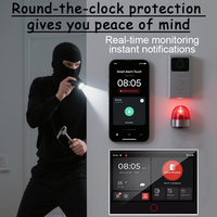Système d'alarme de sécurité domestique intelligent 7 pouces 2025 OEM/ODM d'usine Tuya Smart 4G/WiFi sans fil portable avec détection de mouvement PIR anti-intrusion