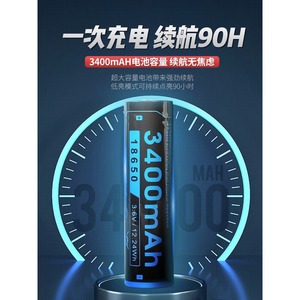 Lampe frontale LED CyanSky rechargeable, batterie 60 heures, pour exploration de grottes, pêche nocturne - Product Image 5