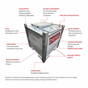 SUMAC 1000L 2000L 4000L двухслойная металлическая сталь дизельный транспортный бензиновый бак с самовсасывающим насосом для Австралии - Product Image 4