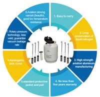Fournisseur de cryo-dewar de 10 l, réservoir de stockage de sperme, conteneur d'azote liquide pour l'insémination artificielle