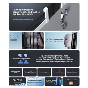 Serrure à empreinte digitale et mot de passe double face en alliage d'aluminium pour clôture de jardin extérieure en bois, étanche, avec stockage de données cloud et Wi-Fi - Product Image 4