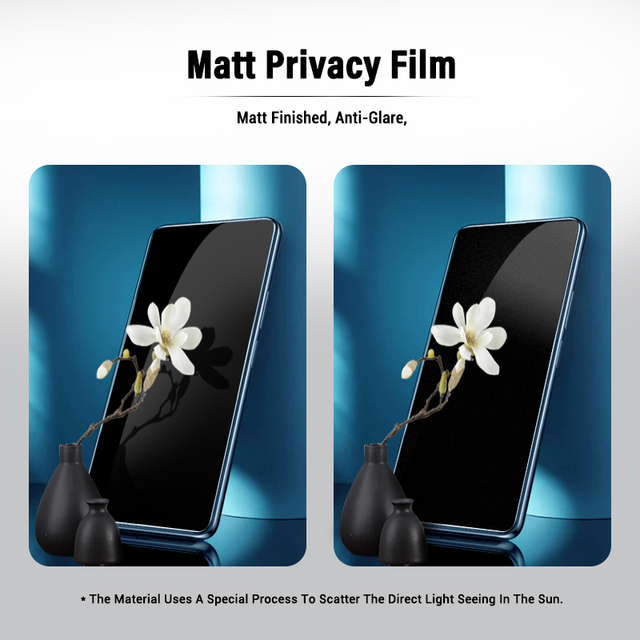 PULIKIN PLK-TPU 3D Full Coverage TPU Screen Protector Sheet Anti-Spy Privacy Ultra-Thin 0.18mm for Mobile Phones